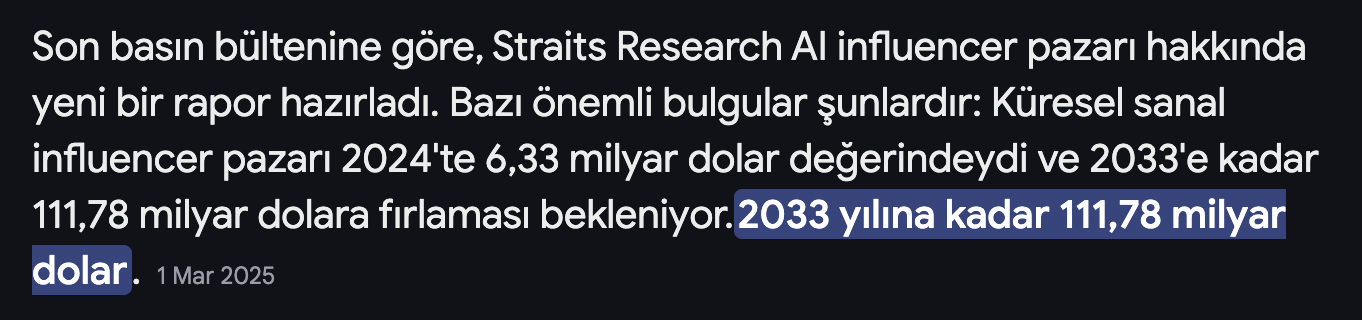 AI Influencer Sektör Fırsatı